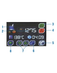 “Agimatic-Rev-TFT-C” con calefacción