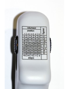 DOSIFICADOR REPETITIVO MULTIDISPENSADOR “REPETTE-HW”