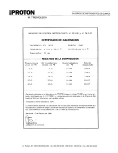 TERMÓMETRO DE PRECISIÓN TIPO VARILLA -10+100ºC.  1/1