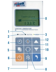 Incubador Refrigerado con agitación orbital “S200D”